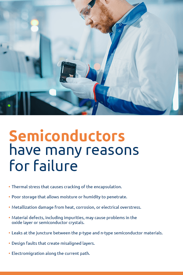 semicondcutors